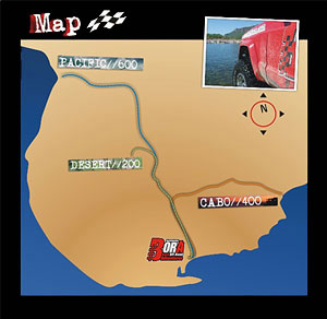 Baja Bora - Tour Map
